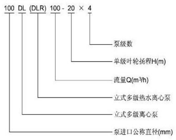DL、LG型立式多級泵